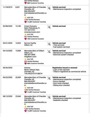 2019 Mercedes-Benz Sprinter 2500 