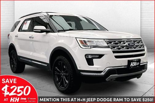 2018 Ford Explorer Limited