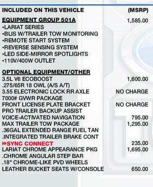 2018 Ford F-150 Lariat