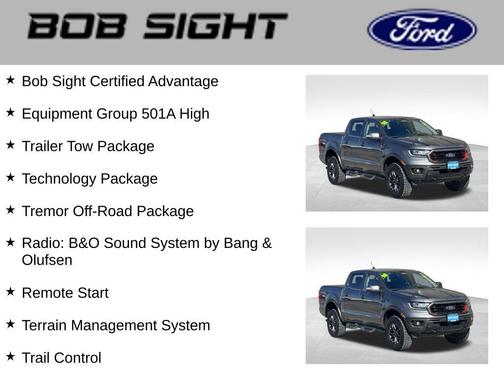 2022 Ford Ranger LARIAT