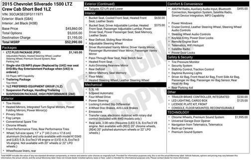 2015 Chevrolet Silverado 1500 LTZ