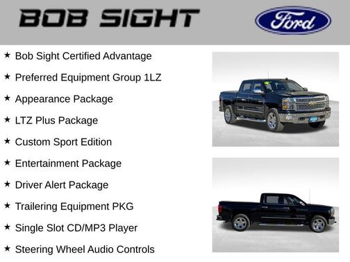 2015 Chevrolet Silverado 1500 LTZ