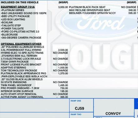 2022 Ford F-150 Platinum