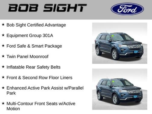 Blue Metallic 2018 Ford Explorer Limited