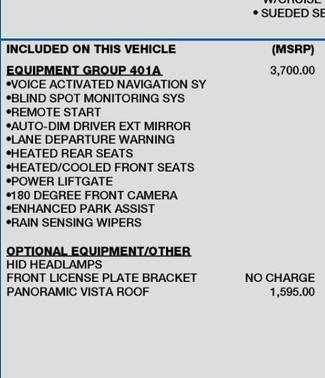 2015 Ford Edge Sport
