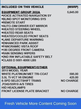 2015 Ford Edge Titanium