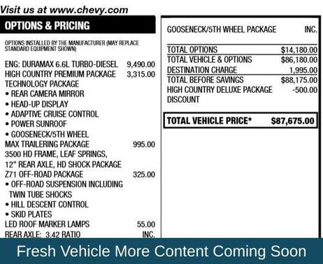 2024 Chevrolet Silverado 2500 High Country