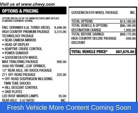 2024 Chevrolet Silverado 2500 High Country