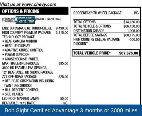 2024 Chevrolet Silverado 2500 High Country