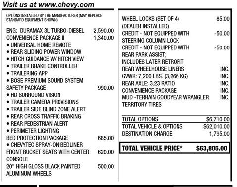 2022 Chevrolet Silverado 1500 LT Trail Boss
