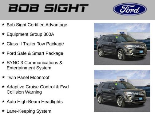 2019 Ford Explorer Limited