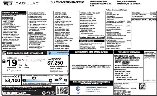 2024 Cadillac CT4-V V-Series Blackwing