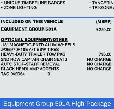 2022 Ford Expedition Timberline