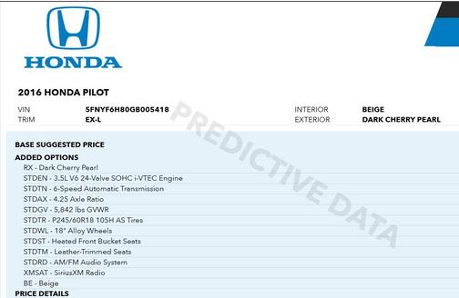 2016 Honda Pilot EX-L