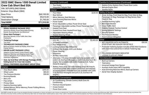 2022 GMC Sierra 1500 Denali