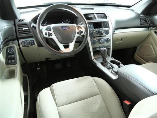 2015 Ford Explorer Base
