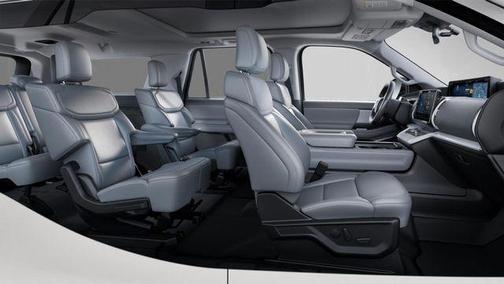 2025 Ford Expedition Max Active 4x2