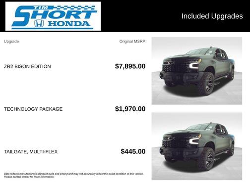 2023 Chevrolet Silverado 1500 ZR2