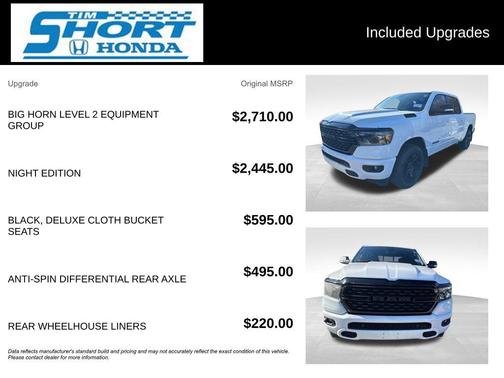 2022 RAM 1500 Big Horn/Lone Star