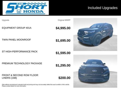 Agate Black Metallic 2022 Ford Explorer ST