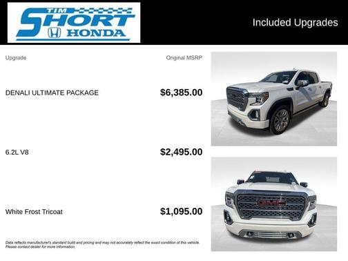 White Frost Tricoat 2021 GMC Sierra 1500 Denali