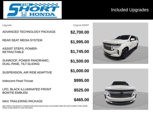 Iridescent Pearl Tricoat 2024 Chevrolet Suburban 4WD High Country