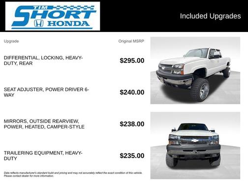 2005 Chevrolet Silverado 2500 LS H/D Extended Cab