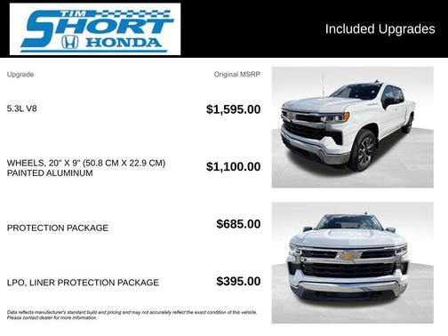 Summit White 2024 Chevrolet Silverado 1500 LT