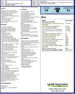 2015 Jeep Wrangler Unlimited Sport