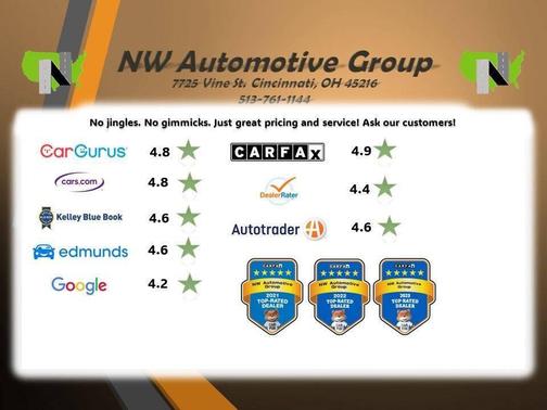 2019 Subaru WRX Premium