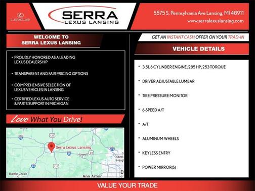 2014 Ford Edge SE