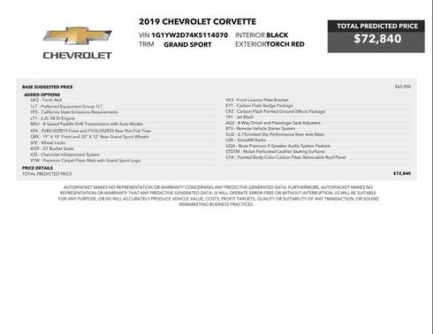 2019 Chevrolet Corvette Grand Sport