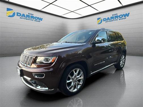 2015 Jeep Grand Cherokee Summit