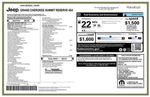 2022 Jeep Grand Cherokee Summit