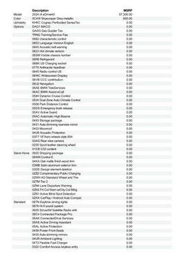 2024 BMW i4 Gran Coupe eDrive40