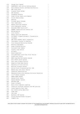 2023 Mercedes-Benz AMG GT 53 4-Door