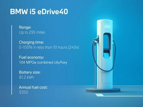 2024 BMW i5 eDrive40