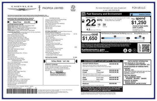 2017 Chrysler Pacifica Limited