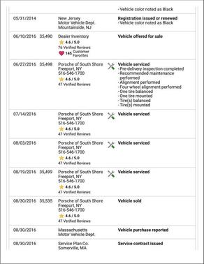 2013 Porsche Cayenne GTS