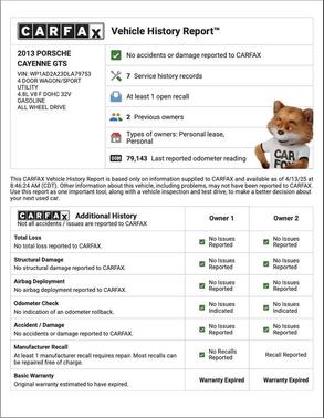 2013 Porsche Cayenne GTS