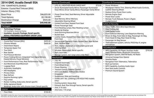 Crystal Red Tintcoat 2014 GMC Acadia Denali