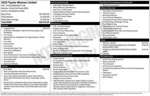 Wind Chill Pearl 2025 Toyota 4Runner Limited