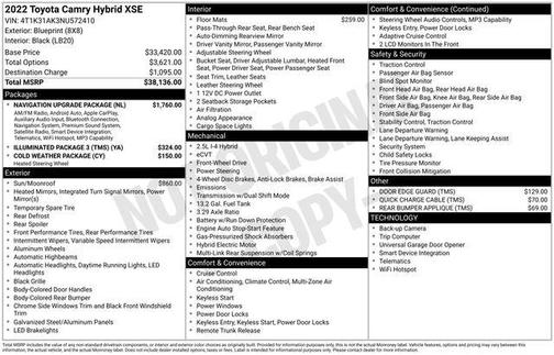 Blueprint 2022 Toyota Camry XSE