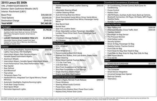 Satin Cashmere Metallic 2015 Lexus ES 300h Base