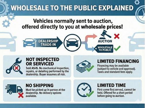 2008 Mazda Mazda3 i Touring