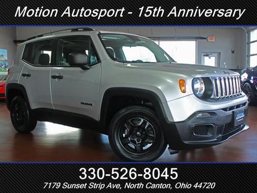 2015 Jeep Renegade Sport