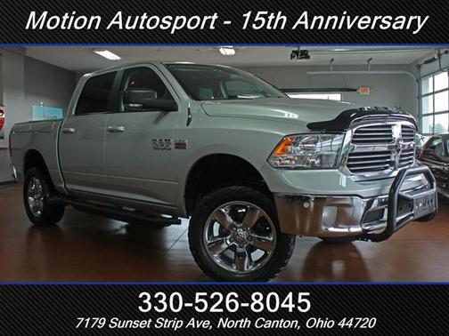 2019 RAM 1500 Big Horn