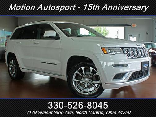 2021 Jeep Grand Cherokee Summit