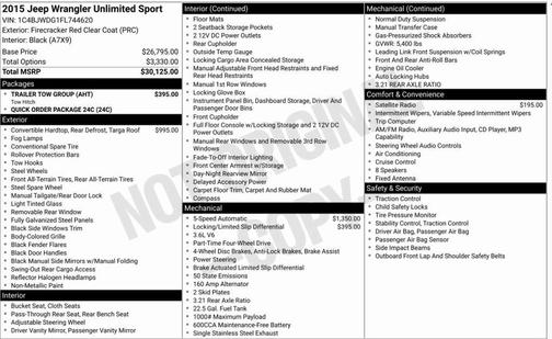 2015 Jeep Wrangler Unlimited Sport