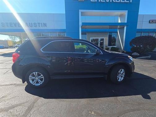 Blue Velvet Metallic 2015 Chevrolet Equinox 1LT